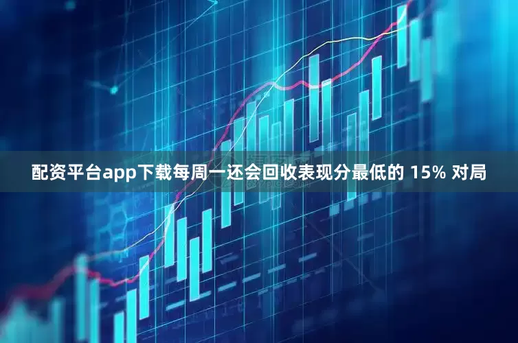 配资平台app下载每周一还会回收表现分最低的 15% 对局