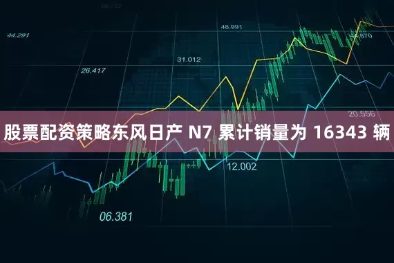 股票配资策略东风日产 N7 累计销量为 16343 辆